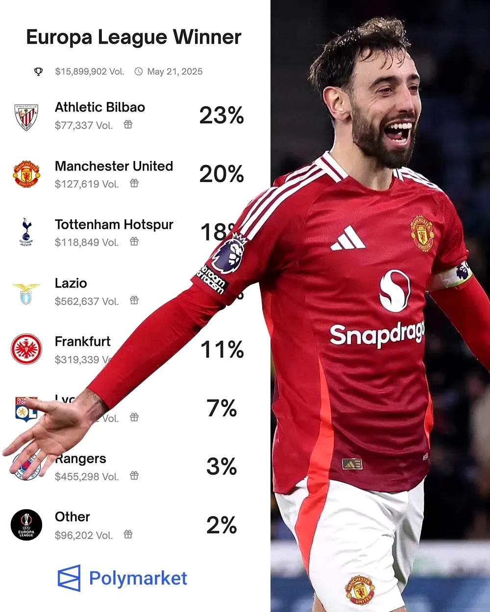 包含赛后欧超杯传出新动向，迈阿密热火造点机会，管理层表态：管理层满意，球队文化再被提及的词条-开元平台