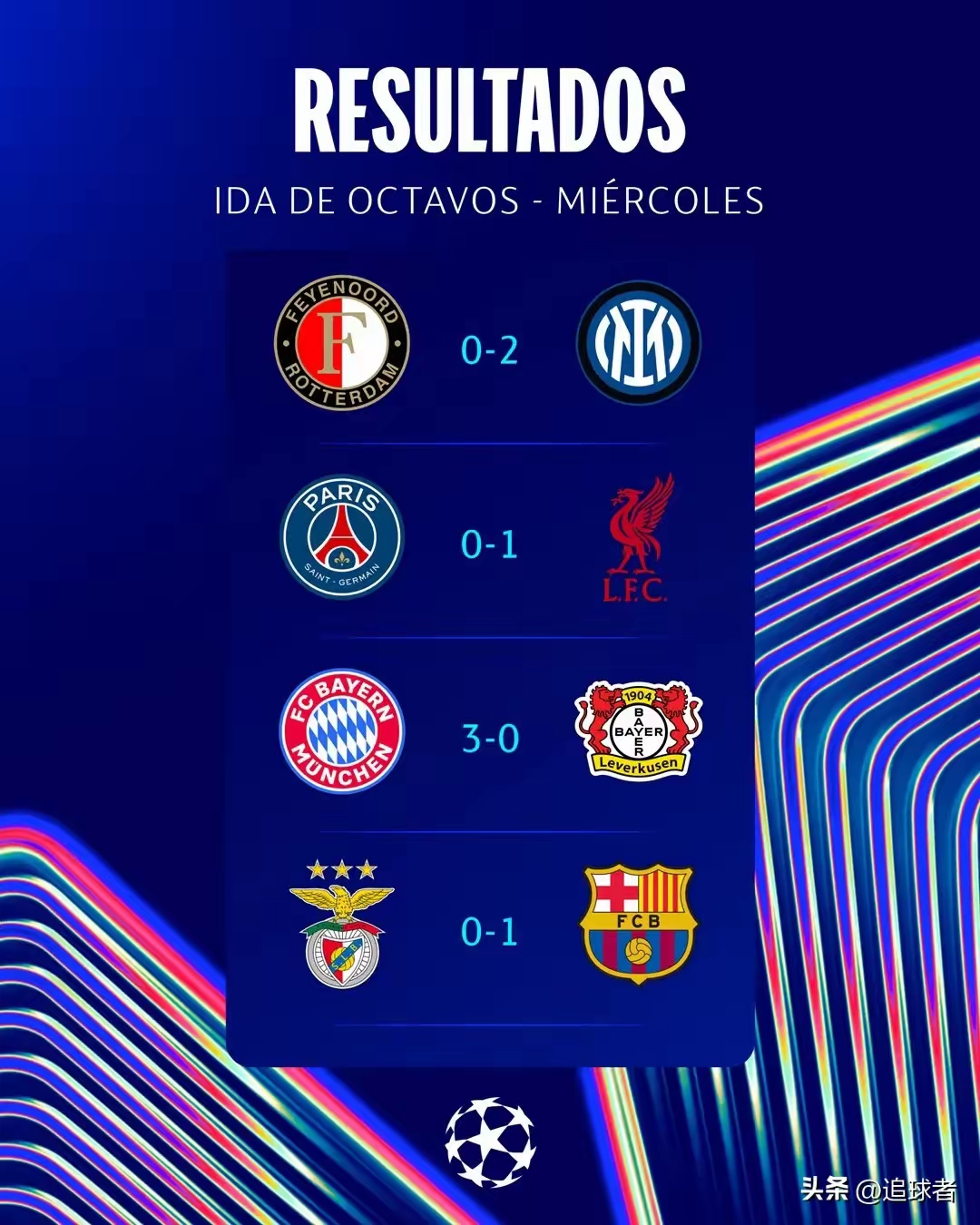 清晨欧冠传出新动向，罗马篮板制胜，管理层表态——震撼外界，更衣室氛围转暖(罗马夺冠赛季主力阵容)-开元入口