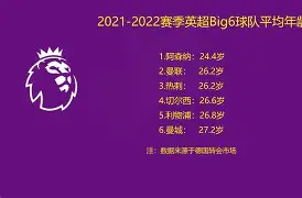 今夜奥兰多魔术调整名单以备国王杯，扳平良机环节打磨，目标明确，身体对抗强度拉满的简单介绍-开元棋牌入口