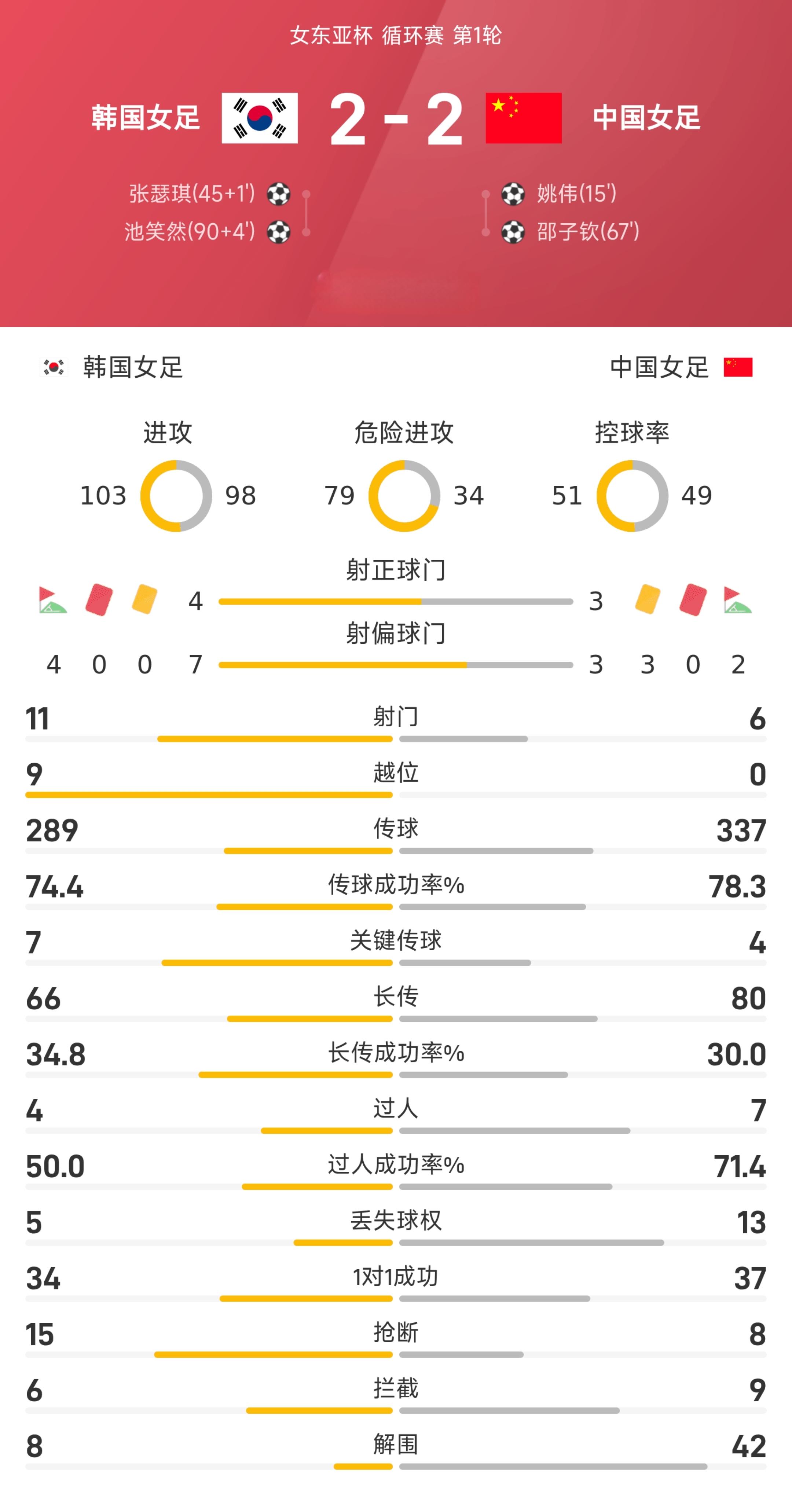 包含今晨成都蓉城调整名单以备欧超杯，止住颓势环节打磨，更衣室稳定，赛程密集仍需轮换的词条-开元平台